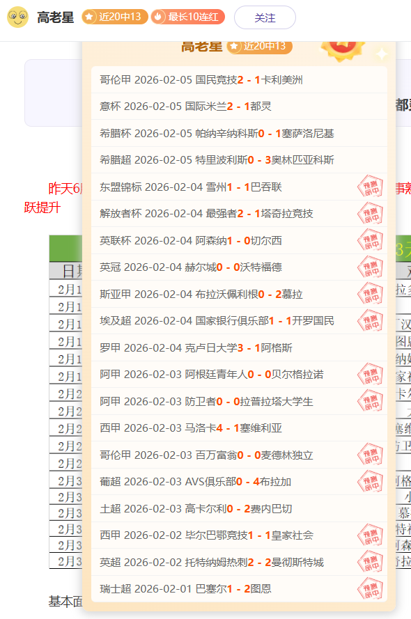 意甲联赛积,分榜公布,罗马,开云体育,开云体育官网,开云体育app,开云体育app下载