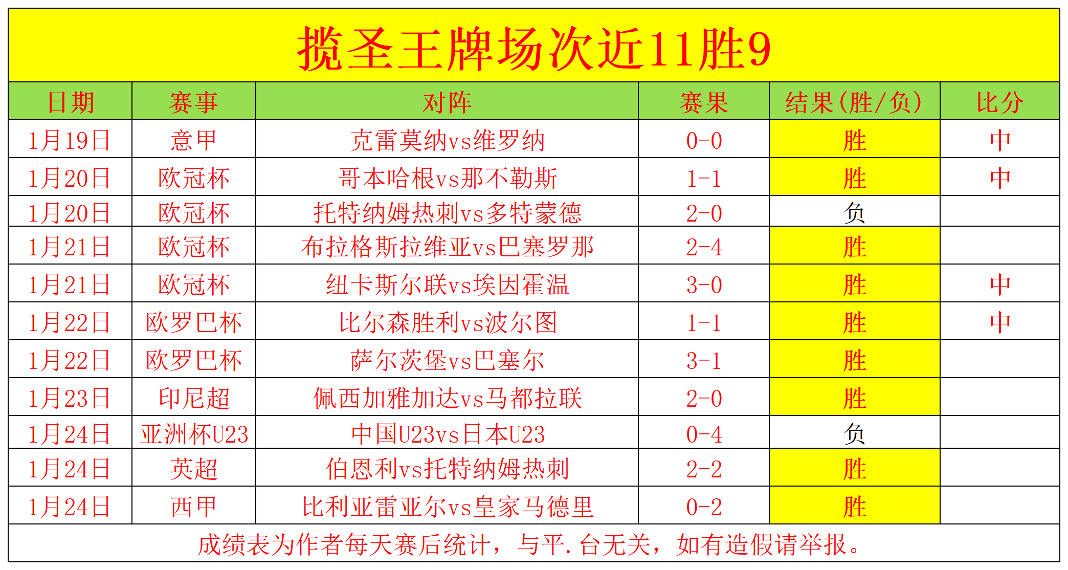 阿瑙,从球迷到球,见证国米辉,开云体育,开云体育官网,开云体育app,开云体育app下载