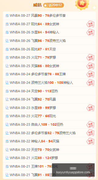 法国,强势解析,加拿大女足,开云体育,开云体育官网,开云体育app下载