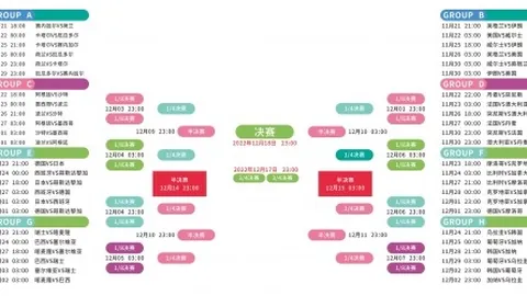 荷蘭C組首戰3-2逆轉烏克蘭，維納爾杜姆決勝球展現神翼風采