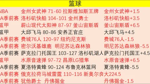 小米电竞本新升级，英雄联盟版惊艳首发